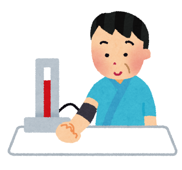 高血圧に注意せよ！血圧（blood pressure）の基準値・測定ポイントを解説｜バイタルサイン（リスク管理）シリーズ